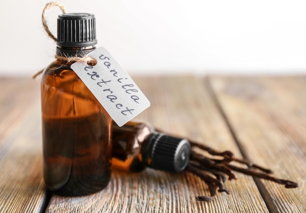 Précautions et contre-indications : utilisez-la en sécurité